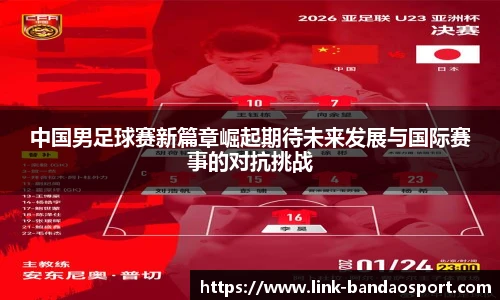 中国男足球赛新篇章崛起期待未来发展与国际赛事的对抗挑战